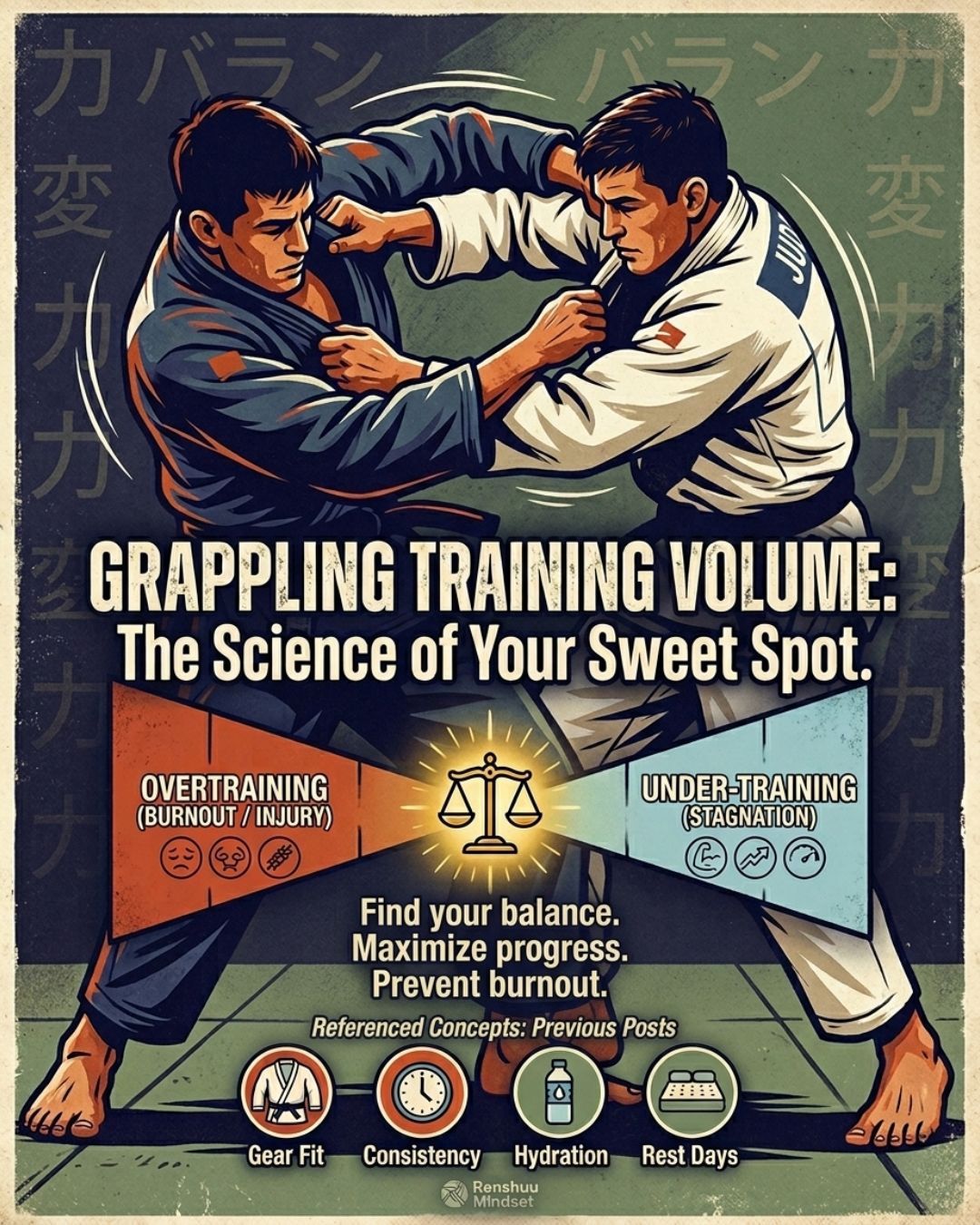 The Sweet Spot: Finding Your Optimal Grappling Training Volume